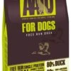 AATU 80/20 Duck Dog Food -Pet Supplies Sale 614VO9y7NGL. AC SL1000