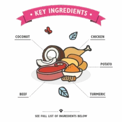 Lily's Kitchen Chew Sticks With Beef Treats 120g -Pet Supplies Sale DTCB 3