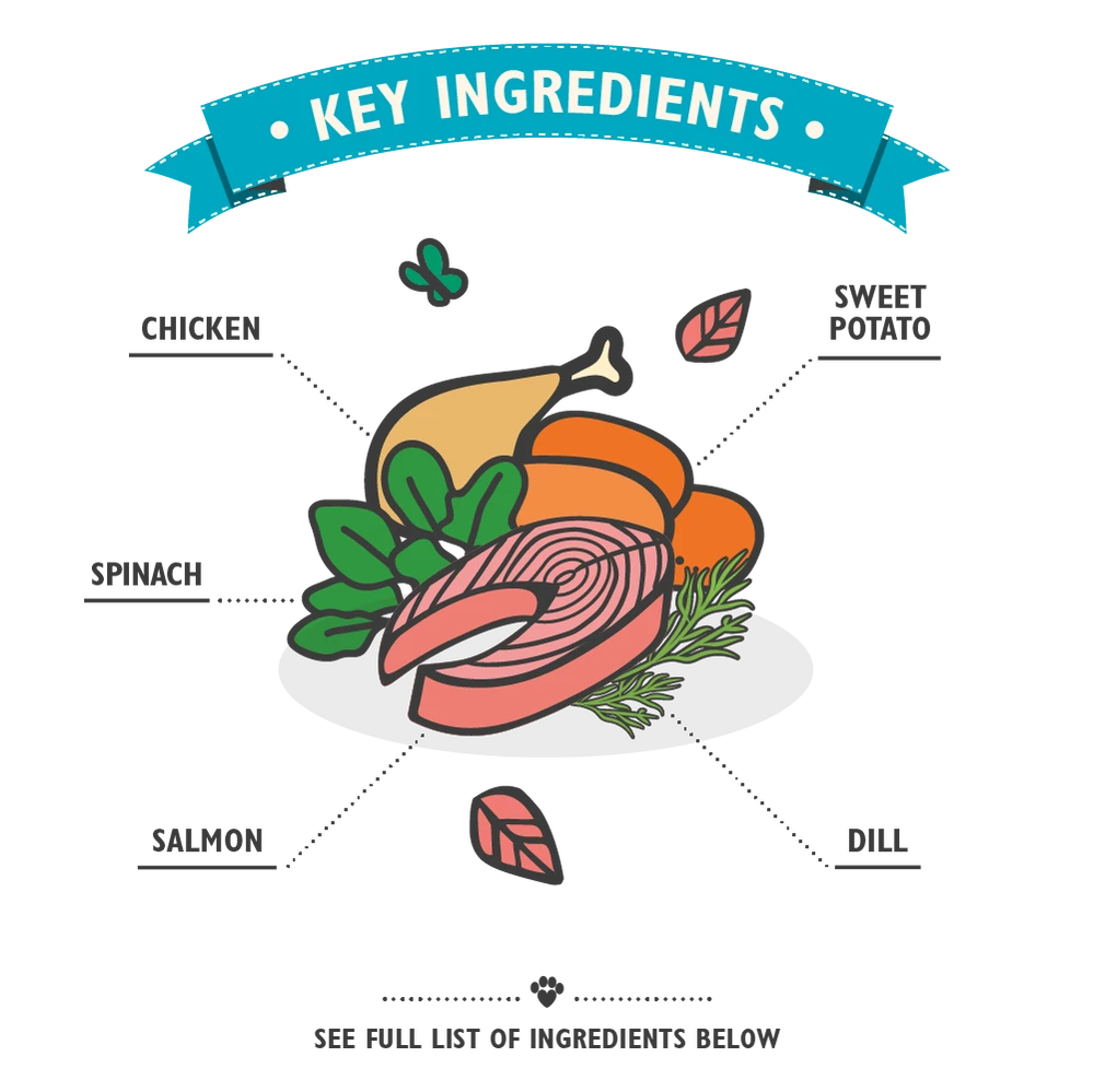 Lily's Kitchen - Chew Sticks With Salmon 120g 5 Lily's Kitchen - Chew Sticks With Salmon 120g - Image 3